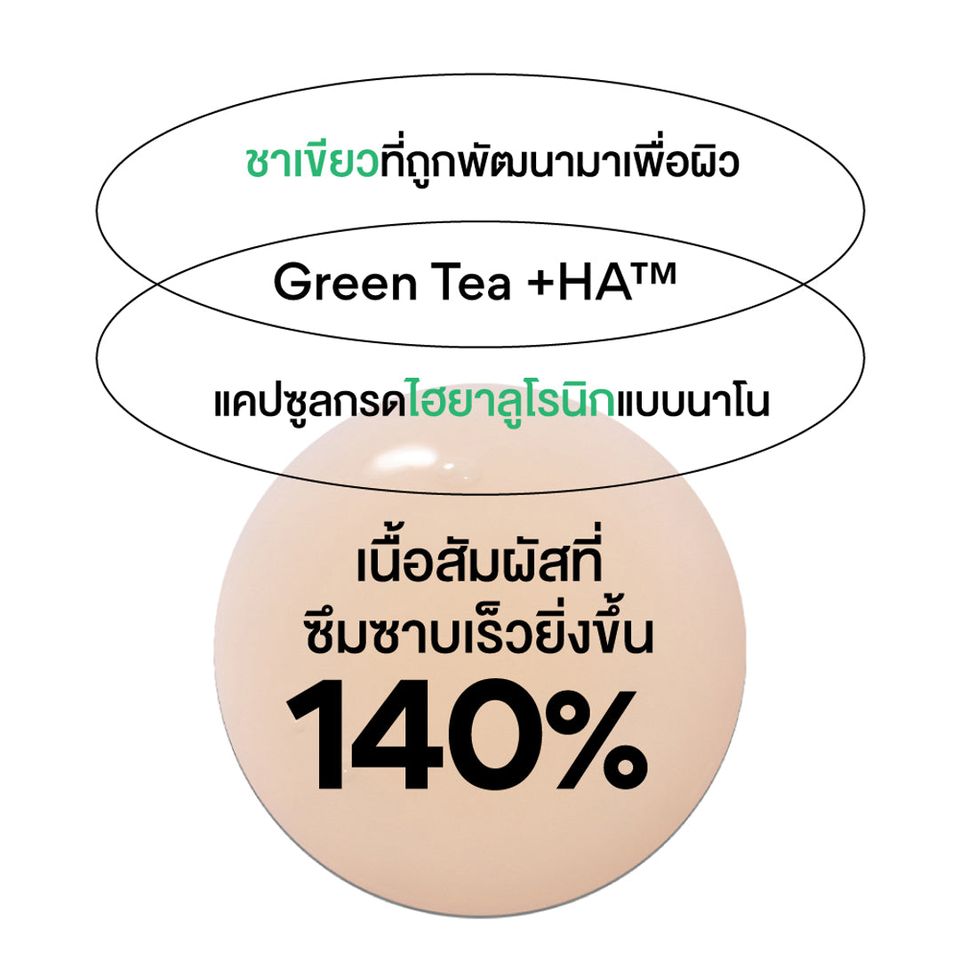 Innisfree Green Tea Seed Hyaluronic Serum 80ml , Innisfree Green Tea Seed Hyaluronic Serum รีวิว,Innisfree Green Tea Seed Hyaluronic ,Innisfree,Innisfree ราคา